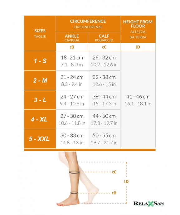 Lot De 5 Paires De Mi-bas De Compression Anti-thrombose JOBST Comprinet Pro - Taille 2, Blanc